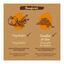 Ração para cães True Origins Pure Adult Maxi Chicken, , large Indicador imagem número 5