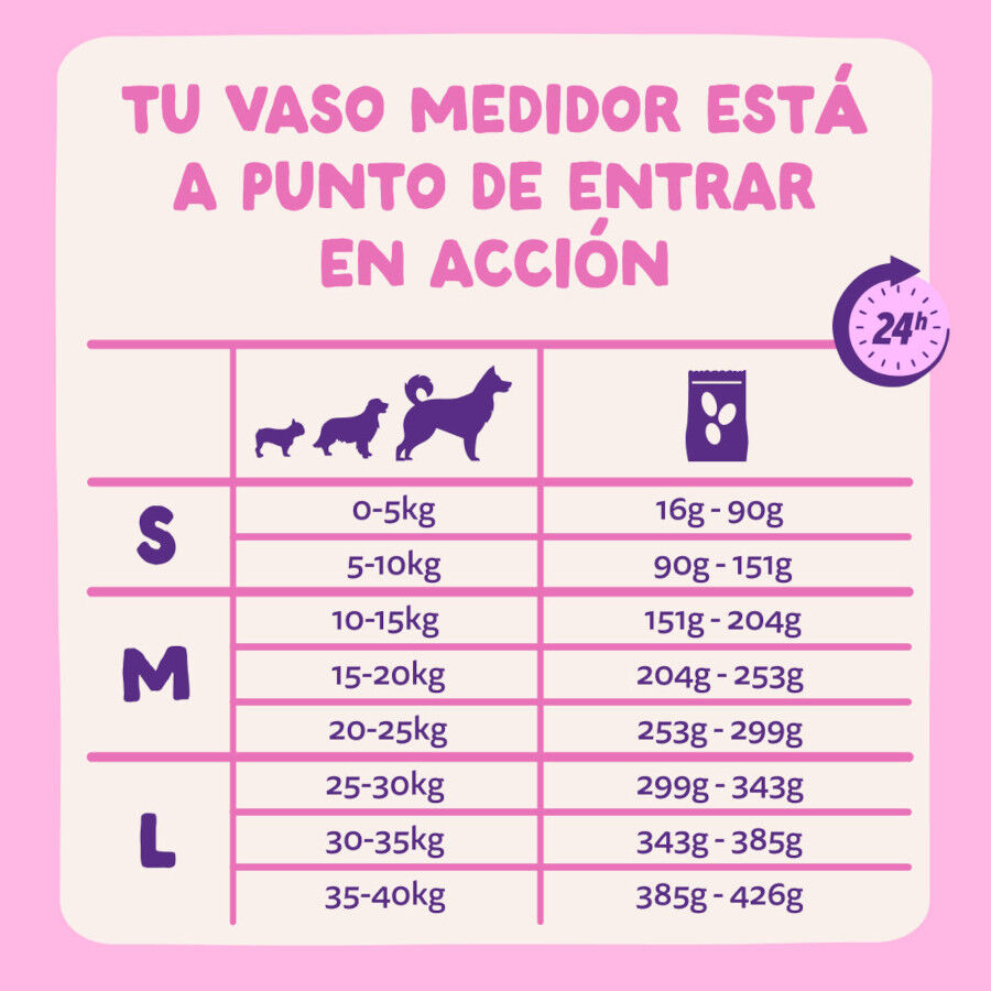 7 kg Edgard & Cooper Ra&ccedil;&atilde;o de beterraba para c&atilde;es, , large Imagem n&uacute;mero 8