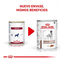 420 g Royal Canin Veterinary Diet Hepatic lata para cães, , large Indicador imagem número 3