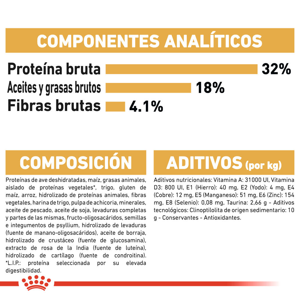 2 kg Royal Canin Adult Ragdoll ra&ccedil;&atilde;o para gatos, , large Imagem n&uacute;mero 8