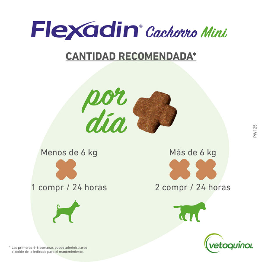 Vetoquinol Flexadin Young Mini Condroprotetor para c&atilde;es, , large Imagem n&uacute;mero 5