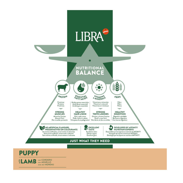 3 kg Affinity Libra Puppy Ração de cordeiro e arroz para cães,  Imagem número 4 3 kg Affinity Libra Puppy Ração de cordeiro e arroz para cães, , large Imagem número 4