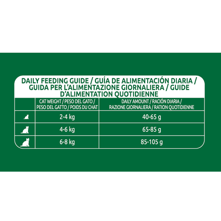 12 kg Libra Adult Salm&atilde;o e Arroz ra&ccedil;&atilde;o para gatos, , large Imagem n&uacute;mero 4