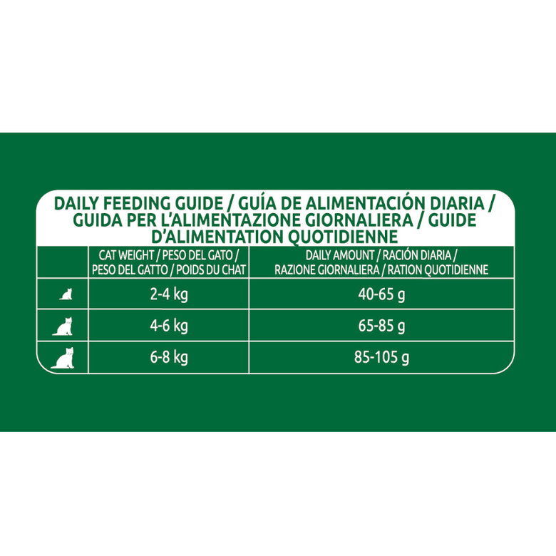 12 kg Libra Adult Salmão e Arroz ração para gatos,  Imagem número 4 12 kg Libra Adult Salmão e Arroz ração para gatos, , large Imagem número 4