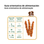 1.5 kg True Origins Wild Palitos de Frango com Vegetais Snack para c&atilde;es, , large Indicador imagem n&uacute;mero 6