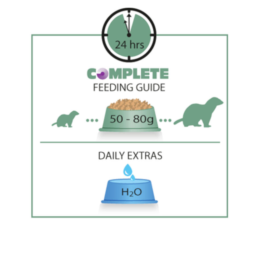 Versele-Laga Complete ra&ccedil;&atilde;o para fur&otilde;es, , large Imagem n&uacute;mero 3