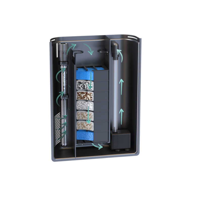 Filtro de aquário Aquatlantis BIOBOX 2 de nova geração,  Imagem número 2 Filtro de aquário Aquatlantis BIOBOX 2 de nova geração, , large Imagem número 2