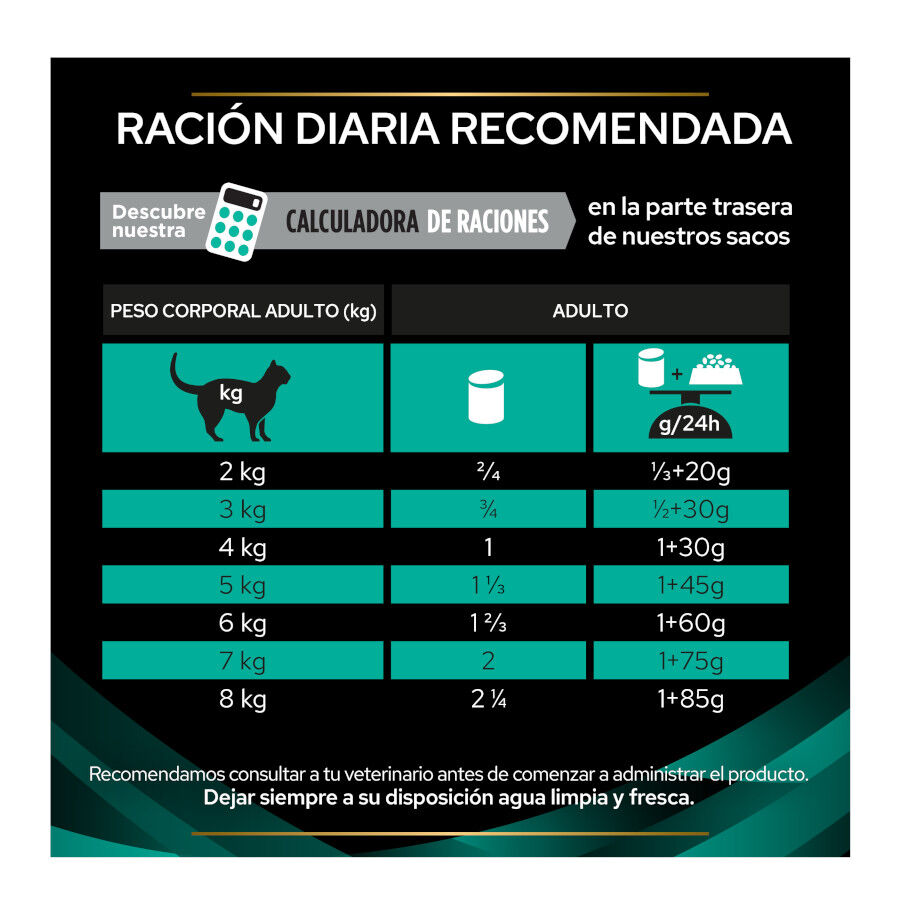 195 g Pro Plan Veterinary Diets Gastrointestinal latas para gatos, , large Imagem n&uacute;mero 5