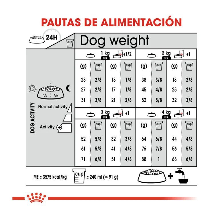 1.5 kg Royal Canin X-Small Sterilised ração para cães,  Imagem número 8 1.5 kg Royal Canin X-Small Sterilised ração para cães, , large Imagem número 8