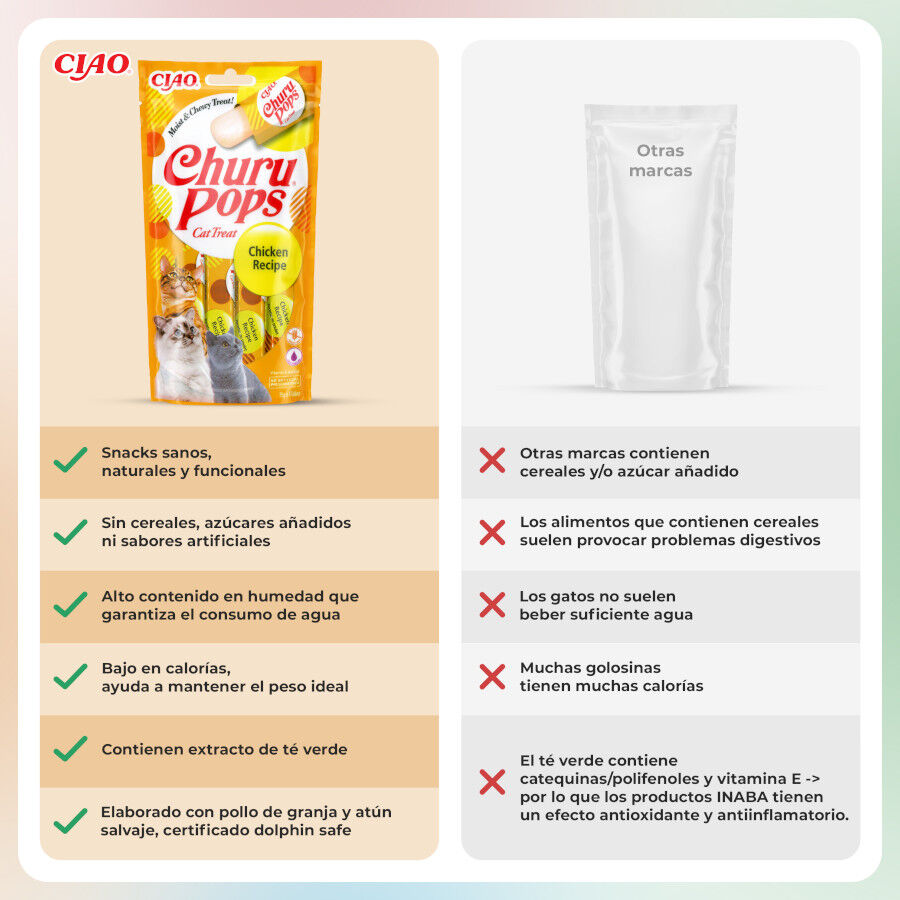 4 saquetas x 15 g Churu Sticks Pops de Frango para gatos, , large Imagem n&uacute;mero 3