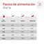 8 kg Royal Canin Glycobalance Ra&ccedil;&atilde;o para c&atilde;es, , large Indicador imagem n&uacute;mero 7