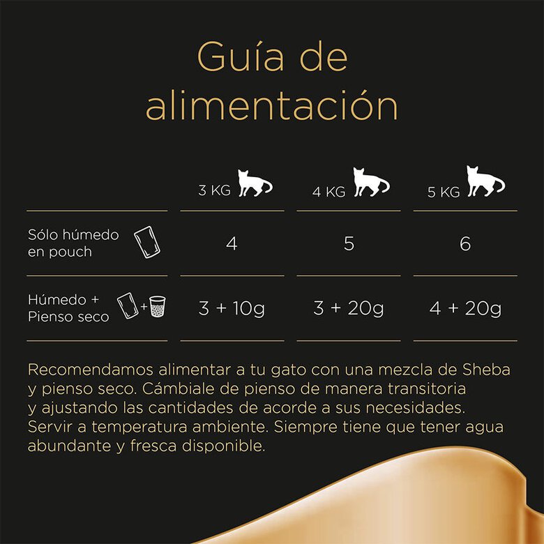 6 saquetas x 50 g Sheba Délices du Jour em Molho de Carne, Frango e Cordeiro ração húmida para gatos,  Imagem número 5 6 saquetas x 50 g Sheba Délices du Jour em Molho de Carne, Frango e Cordeiro ração húmida para gatos, , large Imagem número 5
