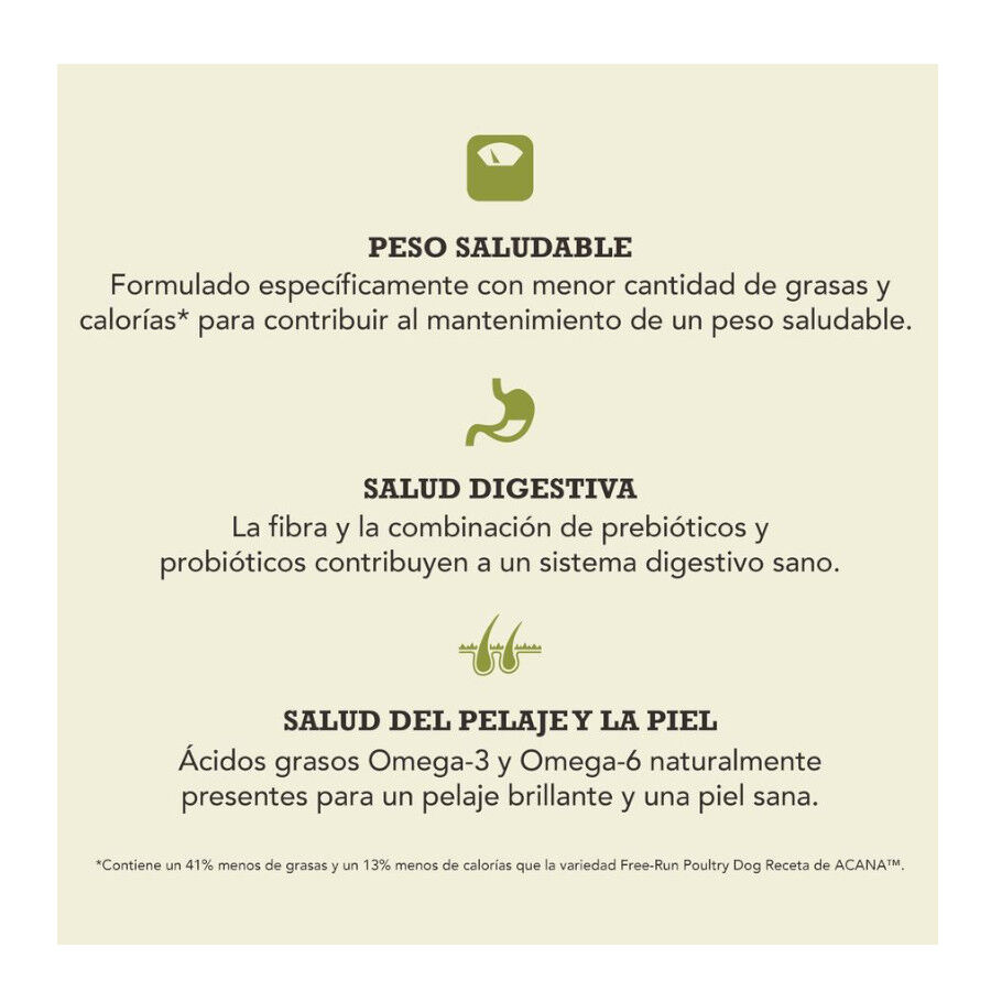 11.4 kg Acana Adult Light y Fit ra&ccedil;&atilde;o para c&atilde;es, , large Imagem n&uacute;mero 4