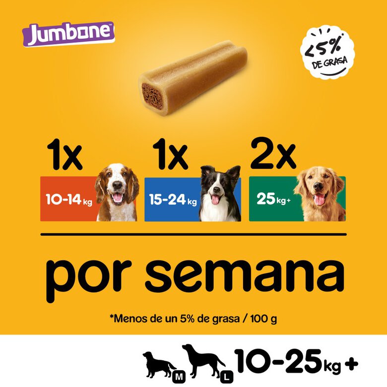 Pedigree Ossos Jumbone Bovino e Ave para Cães, , large image number null
