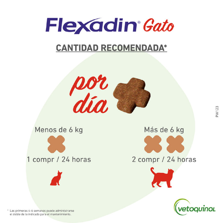 60 comprimidos Vetoquinol Flexadin Adult Condroprotetor para gatos,  Imagem número 5 60 comprimidos Vetoquinol Flexadin Adult Condroprotetor para gatos, , large Imagem número 5