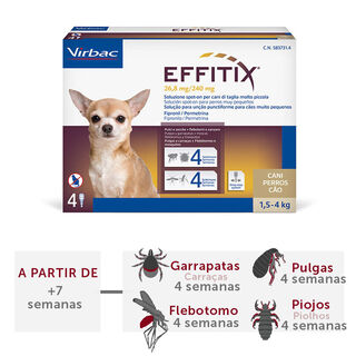 Virbac Effitix Pipetas Antiparasitárias para cães