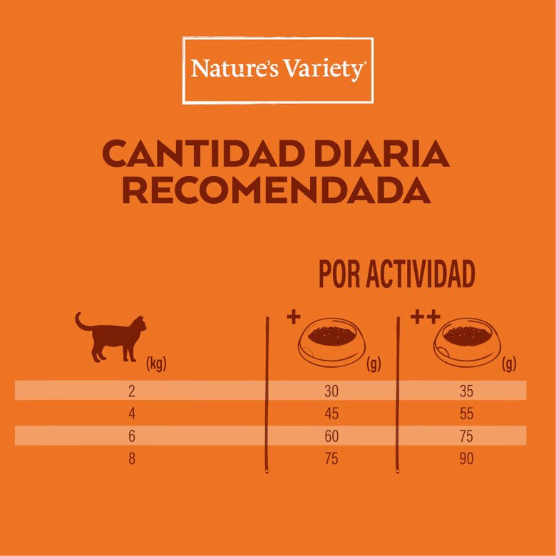 7 kg Nature's Variety Original Adult Sterilised Salmão ração para gatos,  Imagem número 4 7 kg Nature's Variety Original Adult Sterilised Salmão ração para gatos, , large Imagem número 4