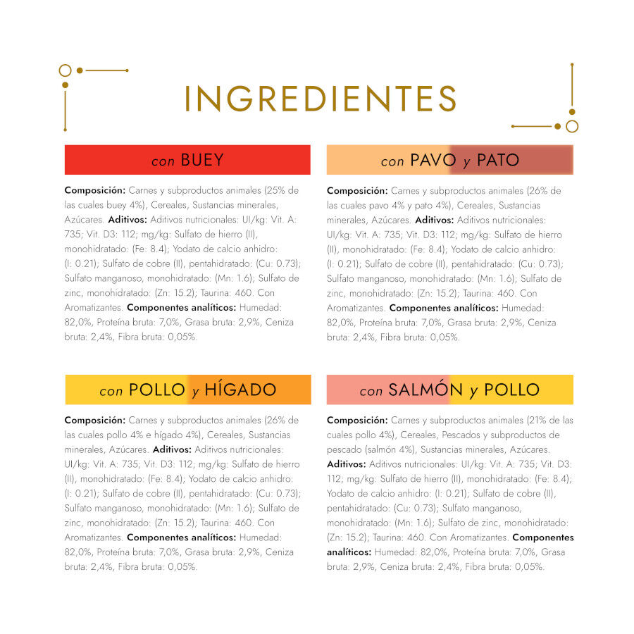 12 latas x 85 g Gourmet Gold Biscoitos em molho latas para gatos, , large Imagem n&uacute;mero 4