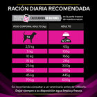 Pro Plan Veterinary Diets Urinary ração para cães, , large image number null