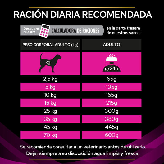 Pro Plan Veterinary Diets Urinary UR ração para cães, , large image number null
