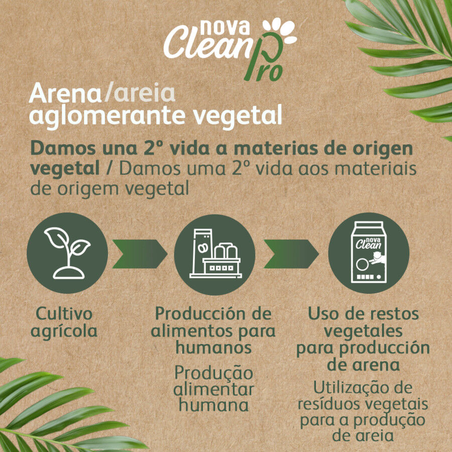 Nova Clean Pro Areia Vegetal para gatos, , large Imagem n&uacute;mero 4