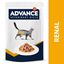 85 g Advance Renal Frango e Porco saqueta para gatos, , large Indicador imagem número 2