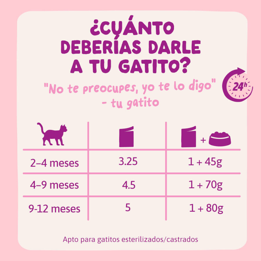 85 g Edgard & Cooper Kitten Comida h&uacute;mida de pato e frango em molho em saquetas para gatos, , large Imagem n&uacute;mero 7