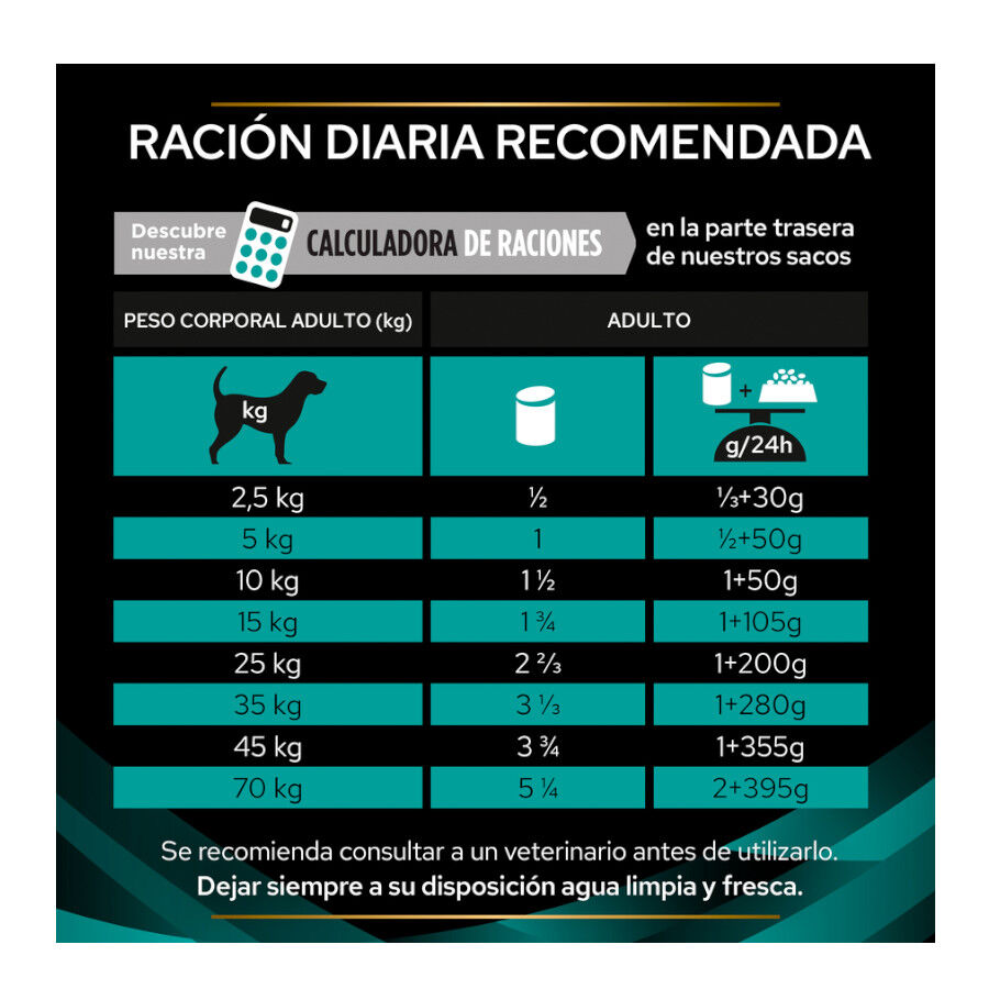 400 g Pro Plan Veterinary Diets Gastrointestinal latas para c&atilde;es, , large Imagem n&uacute;mero 6