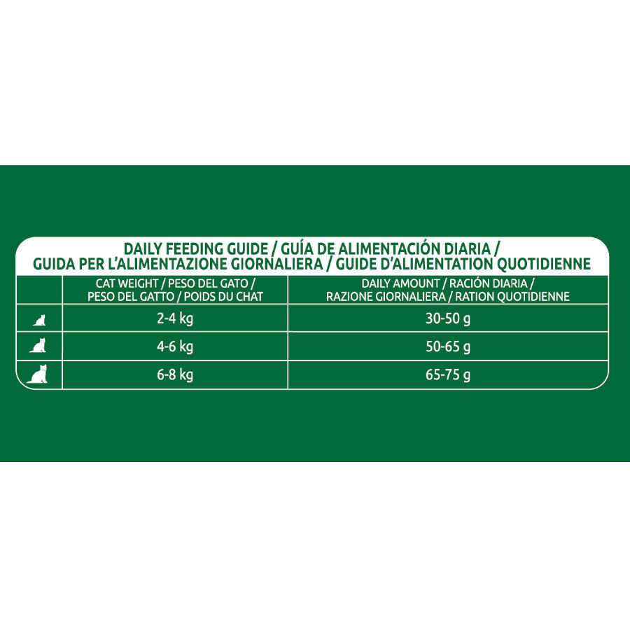 12 kg Libra Adult Sterilized Atum ra&ccedil;&atilde;o para gatos, , large Imagem n&uacute;mero 4