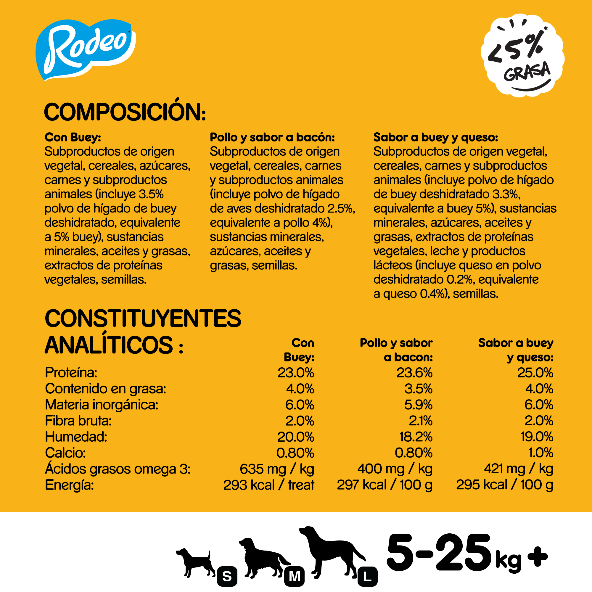 5 sticks Pedigree Rodeo Snacks Sabores Mistos para C&atilde;es - Mega Box, , large Imagem n&uacute;mero 3