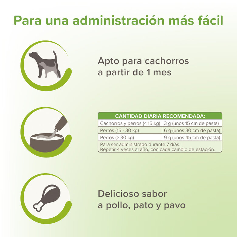 125 g Beaphar Vermipure Desparasitante em pasta para cães,  Imagem número 3 125 g Beaphar Vermipure Desparasitante em pasta para cães, , large Imagem número 3