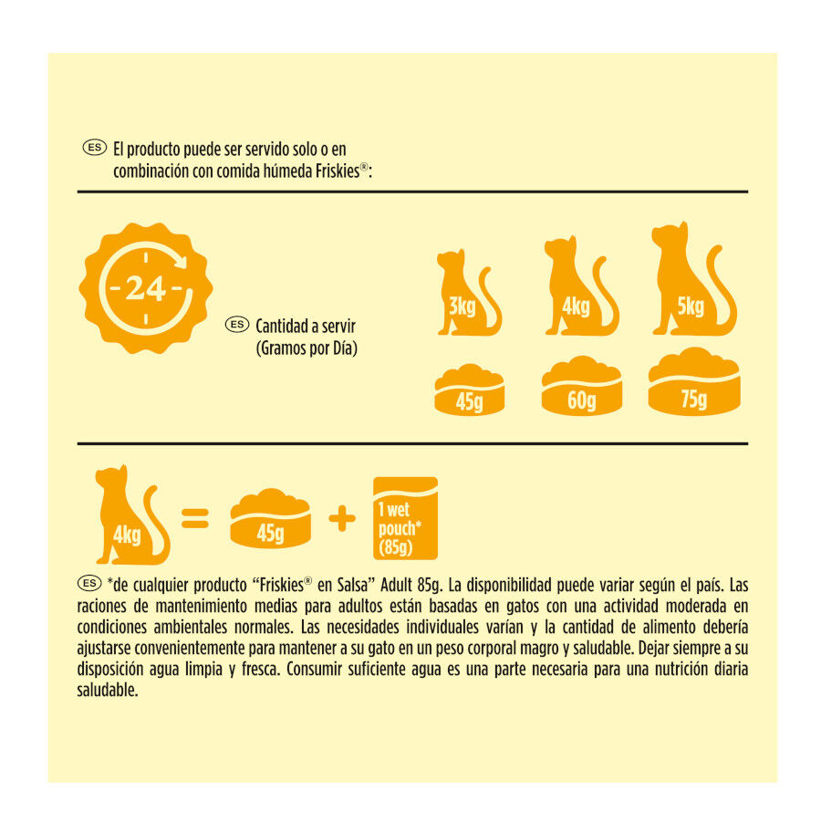 20 kg Friskies Coelho e Frango ra&ccedil;&atilde;o para gatos, , large Imagem n&uacute;mero 5