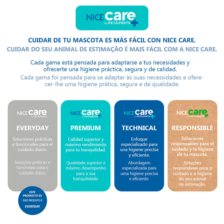Nice Care Basic Rolos de sacos higiénicos com aroma a limão para cães,  Imagem número 7 Nice Care Basic Rolos de sacos higiénicos com aroma a limão para cães, , large Imagem número 7