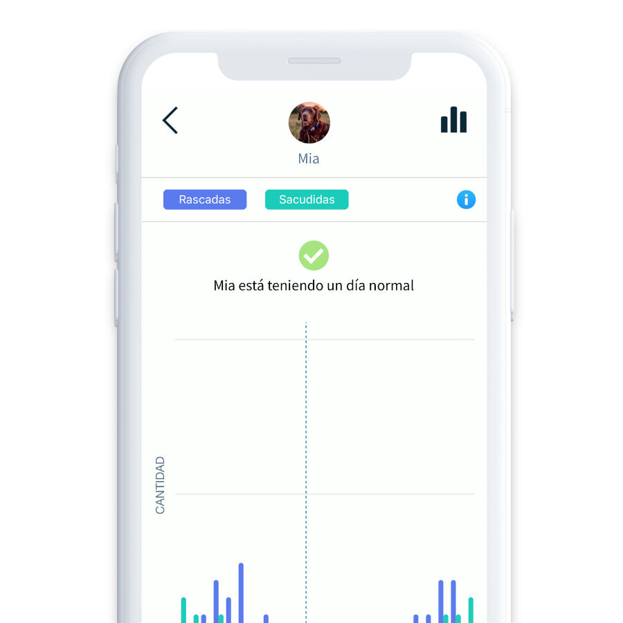 Sure Petcare Animo Monitor comportamental para c&atilde;es, , large Imagem n&uacute;mero 11