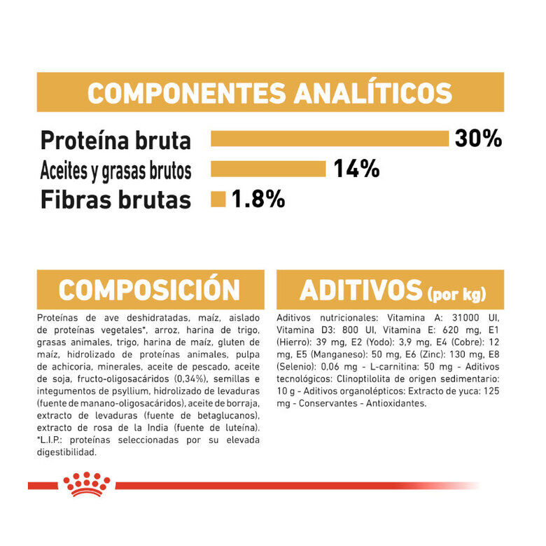 1.5 kg Royal Canin Puppy Miniature Schnauzer ra&ccedil;&atilde;o para c&atilde;es , , large Imagem n&uacute;mero 9