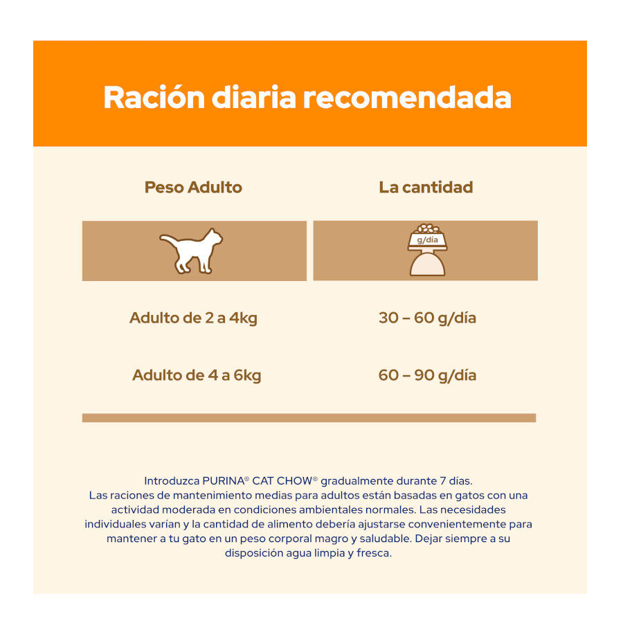 15 kg Cat Chow Adulto Salm&atilde;o ra&ccedil;&atilde;o para gatos, , large Imagem n&uacute;mero 6