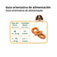 1.5 kg True Origins Wild Rosquilhas de Frango Snack para c&atilde;es, , large Indicador imagem n&uacute;mero 6