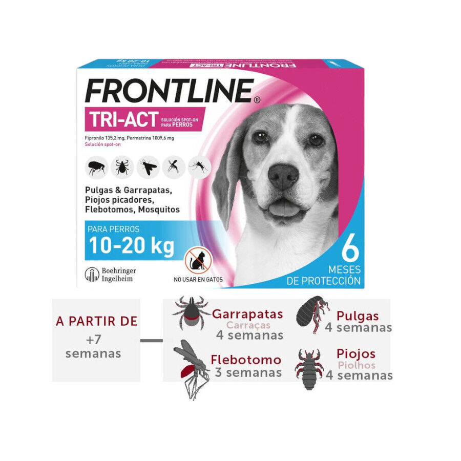 Frontline Tri-Act Pipetas Antiparasit&aacute;rias para c&atilde;es 10 - 20 kg, , large Imagem n&uacute;mero 1
