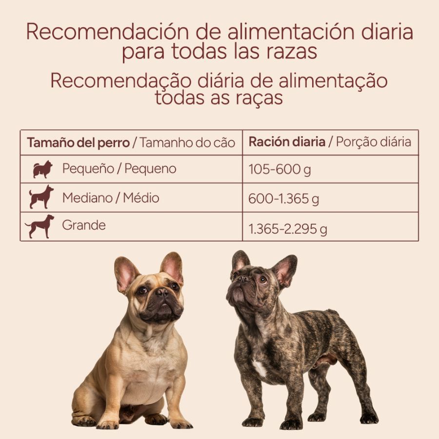 400 g Criadores Monoproteico Comida H&uacute;mida de Pato em lata para c&atilde;es, , large Imagem n&uacute;mero 7