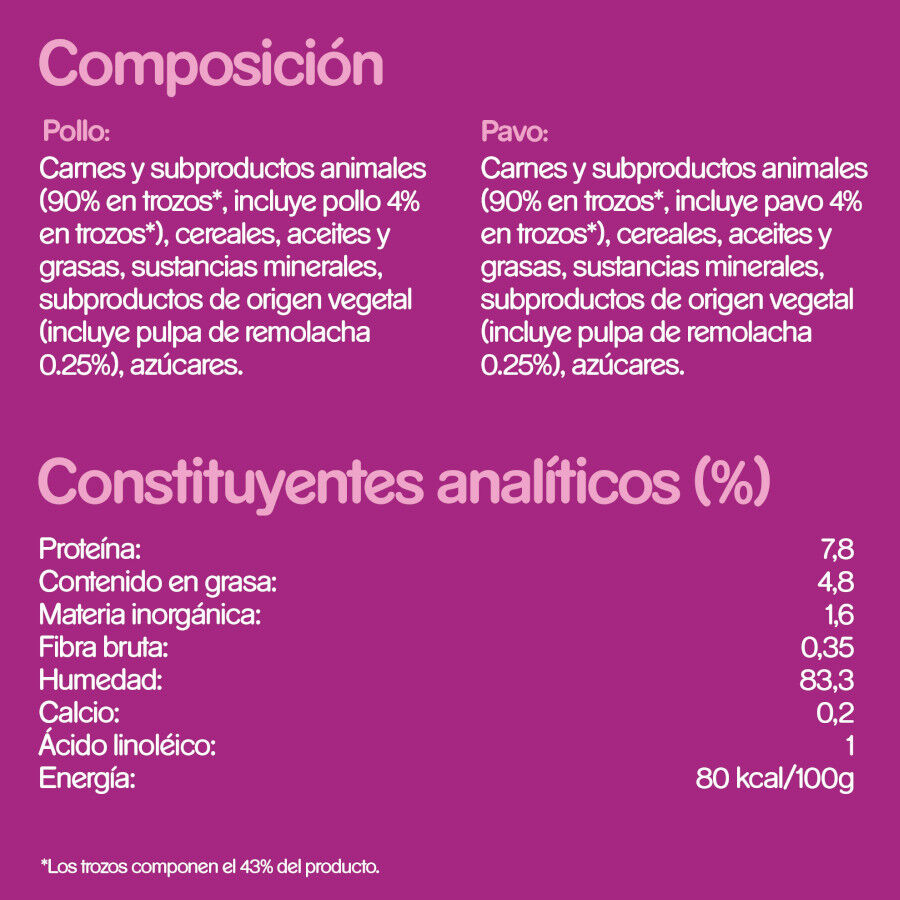 4 saquetas x 85 g Whiskas Casserole Aves Geleia em Saqueta para Gatos J&uacute;nior, , large Imagem n&uacute;mero 3