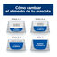 12 saquetas x 85 g Hill's Prescription Diet Urinary Care Frango saqueta para gatos, , large Indicador imagem n&uacute;mero 6