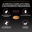 Pro Plan Puppy Medium Salmão Peles Sensíveis ração para cachorros, , large Indicador imagem número 6