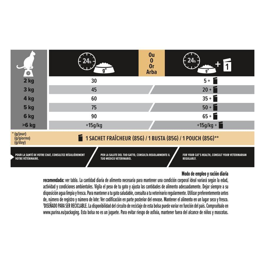 1.5 kg Pro Plan Derma Plus Hairball Control Salm&atilde;o ra&ccedil;&atilde;o para gatos, , large Imagem n&uacute;mero 3