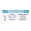 Advance Sticks Gastroforte problemas intestinais para cães, , large Indicador imagem número 8