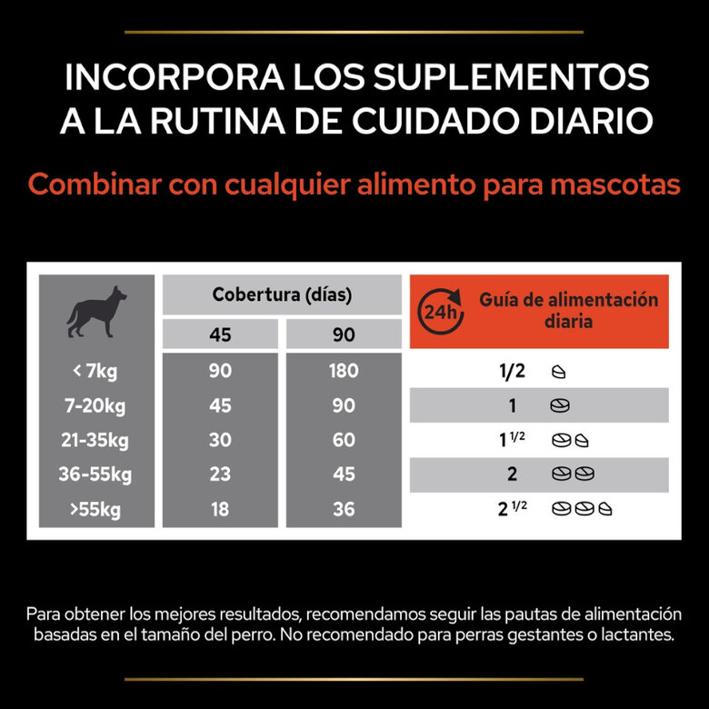 Pro Plan Multivitamin Suplemento para cães, , large image number null