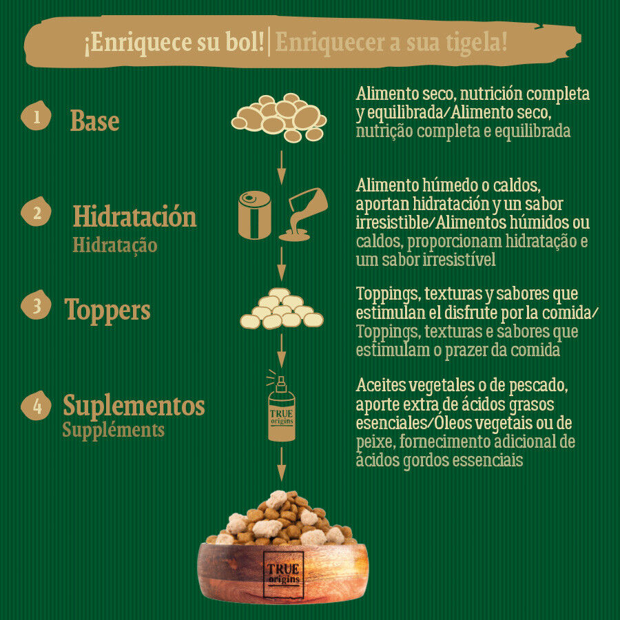 True Origins Wild Forest ra&ccedil;&atilde;o de cordeiro para c&atilde;es, , large Imagem n&uacute;mero 6