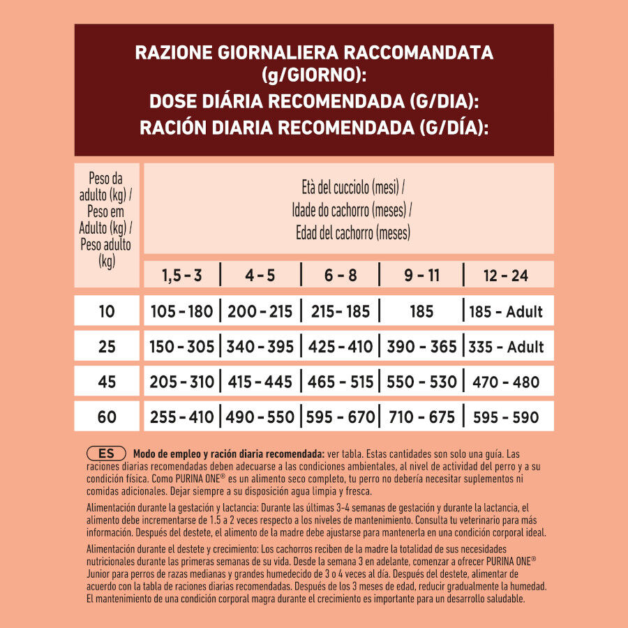 2,5 kg Purina One Pienso Pollo para perros junior, , large Imagem n&uacute;mero 3
