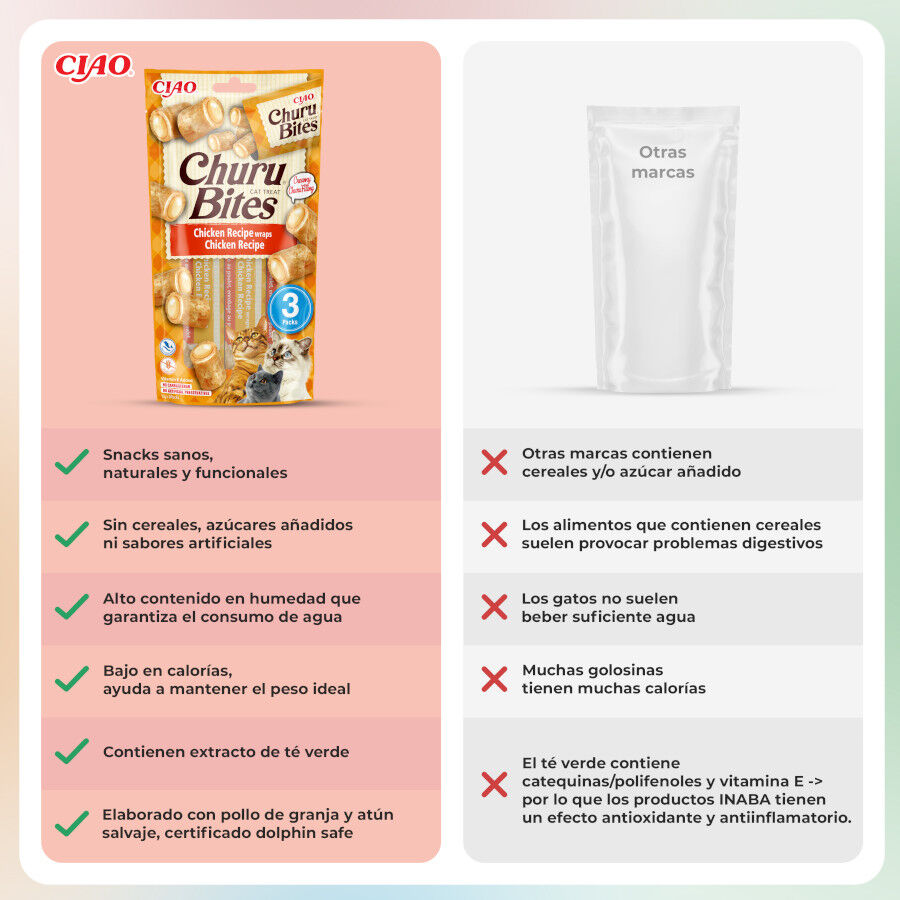 3 saquetas x 10 g Churu Snacks Bites de Frango para gatos, , large Imagem n&uacute;mero 3