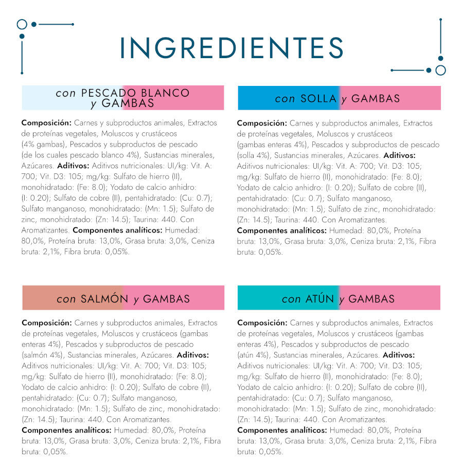 4 saquetas x 85 g Purina Gourmet Perle L&aacute;minas de Delicias do Oceano saquetas em molho para gatos, , large Imagem n&uacute;mero 4