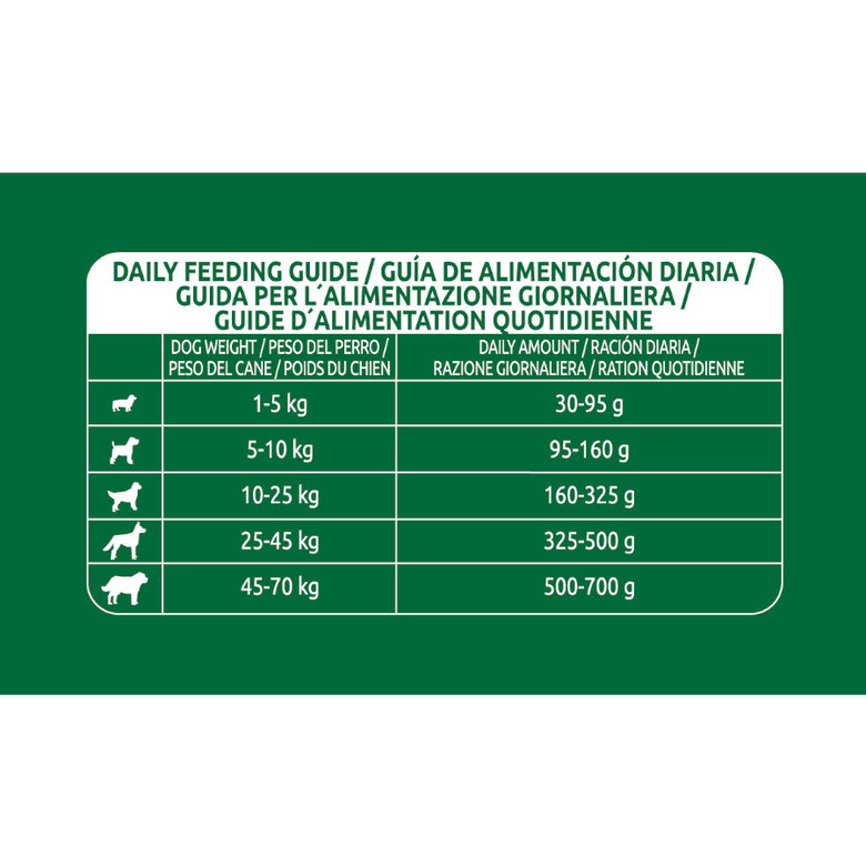 12 kg Affinity Libra Adult Light Peru ração para cães,  Imagem número 4 12 kg Affinity Libra Adult Light Peru ração para cães, , large Imagem número 4